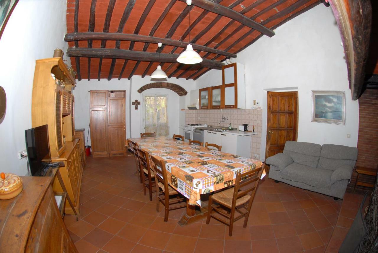 Agriturismo I Poggi Impruneta Ngoại thất bức ảnh